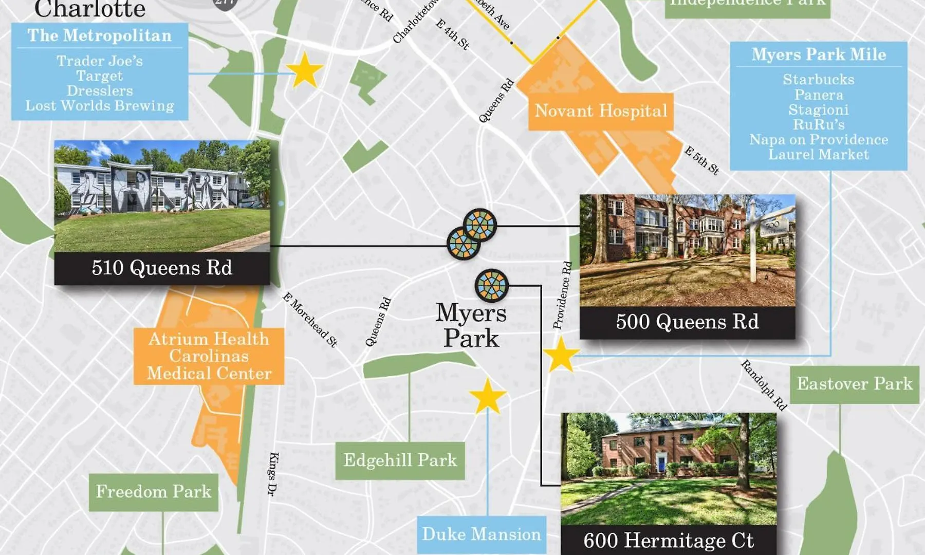 Spacious 2Br In Myers Park With Sunroom Charlotte Vakantiehuis